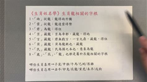 屬龍姓名學|生肖姓名學－生肖屬龍特性、喜忌及喜用字庫－芷蘭老師~卜卦、。